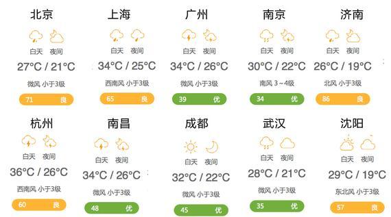 天气预报