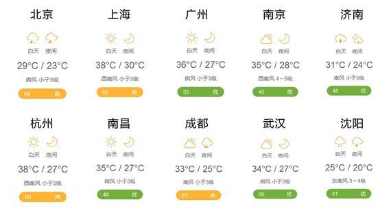 天气预报