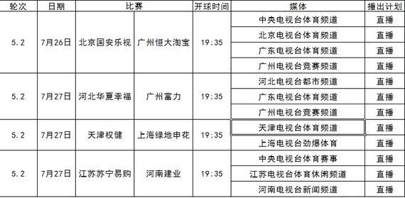 足协杯第5轮第二回合转播计划