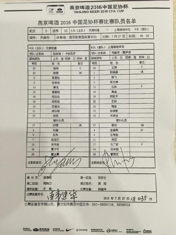 权健VS申花首发:权健派出全华班 瓜林统领中场