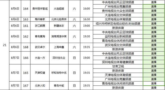 中甲第21轮视频转播计划