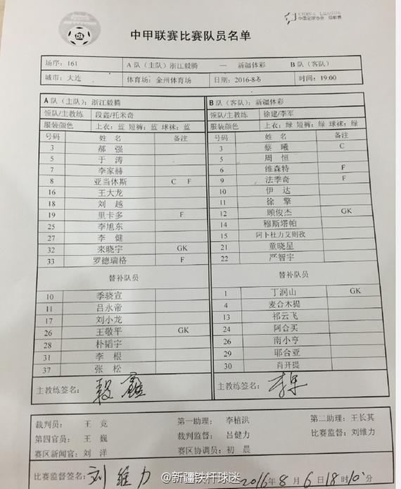 浙江毅腾VS新疆体彩首发阵容