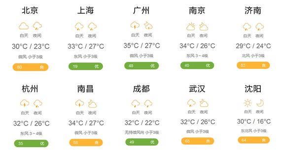 天气预报