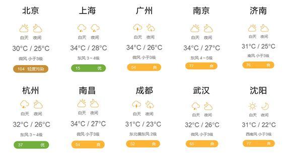 天气预报