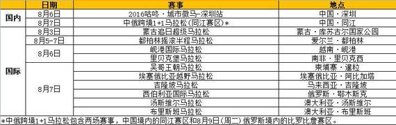 赛历