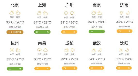 天气预报