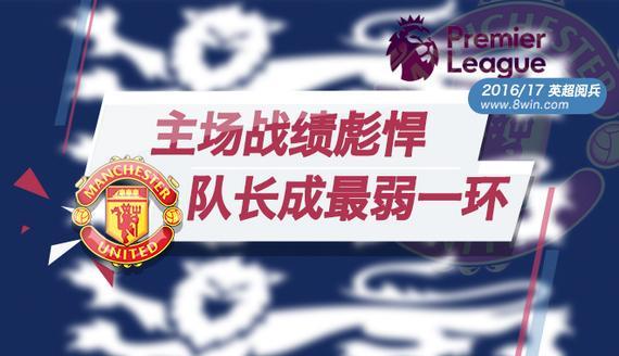 英超阅兵之曼联：主场战绩彪悍 鲁尼力不从心
