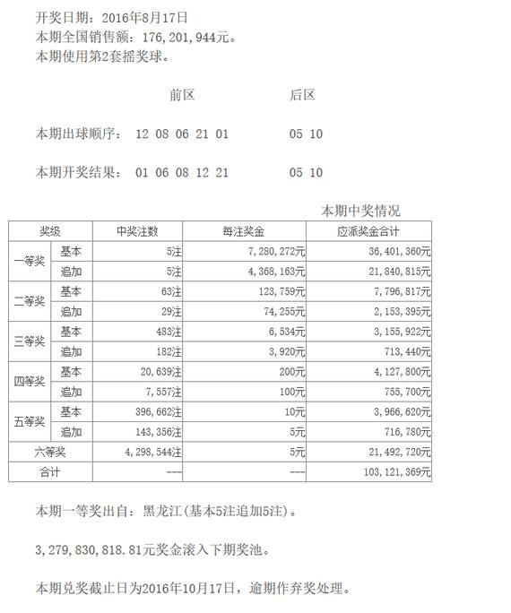 详细开奖