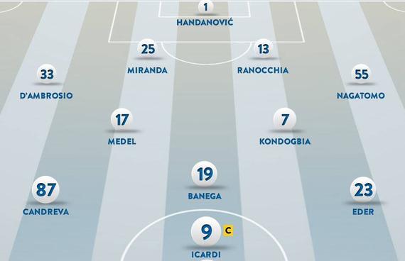 Inter serie a start: the Kaldi up front Combined w + ba DE lay