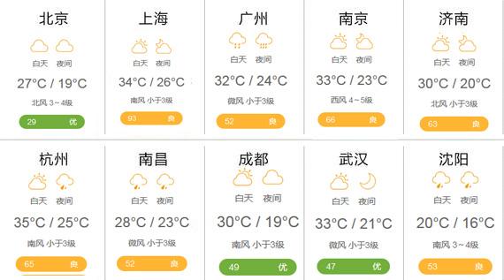 天气预报