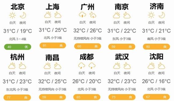 天气预报