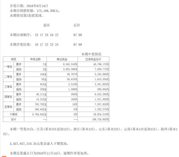 详细开奖