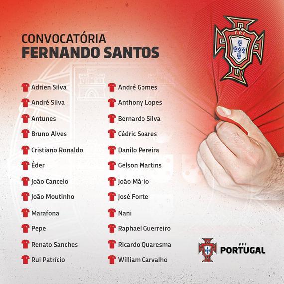 葡萄牙名单