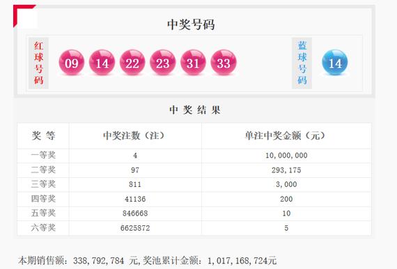 双色球开奖