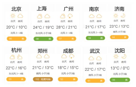 天气预报