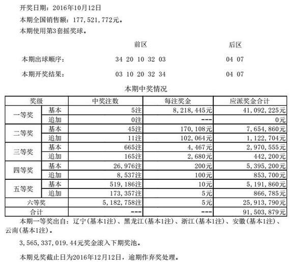 详细开奖