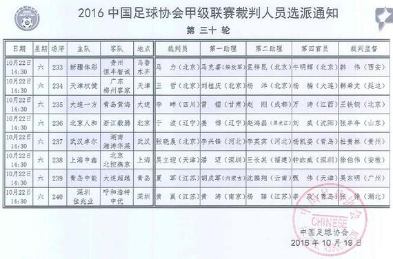 中甲裁判选派