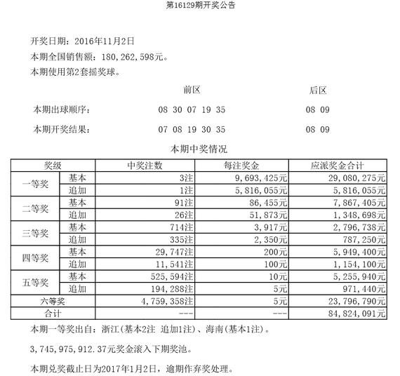 大乐透详细开奖