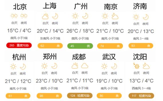 天气预报