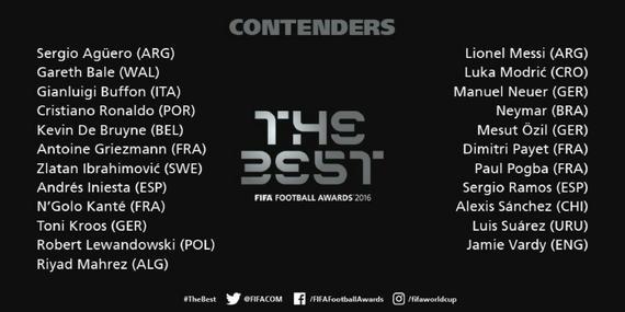 FIFA公布年度最佳球员名单