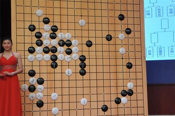 抽签棋盘