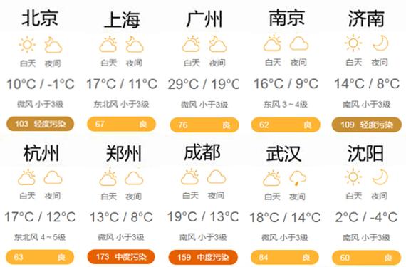 天气预报