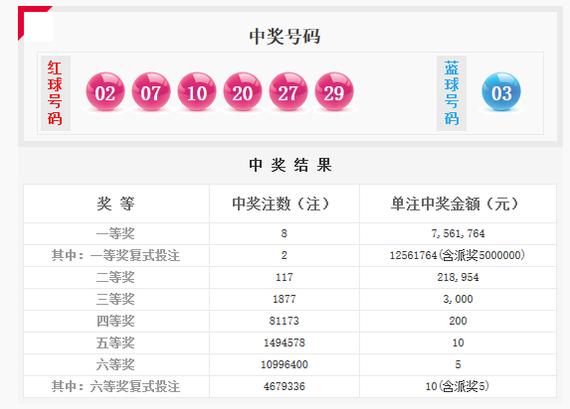 双色球开奖