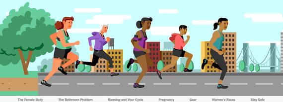 女性跑步指南