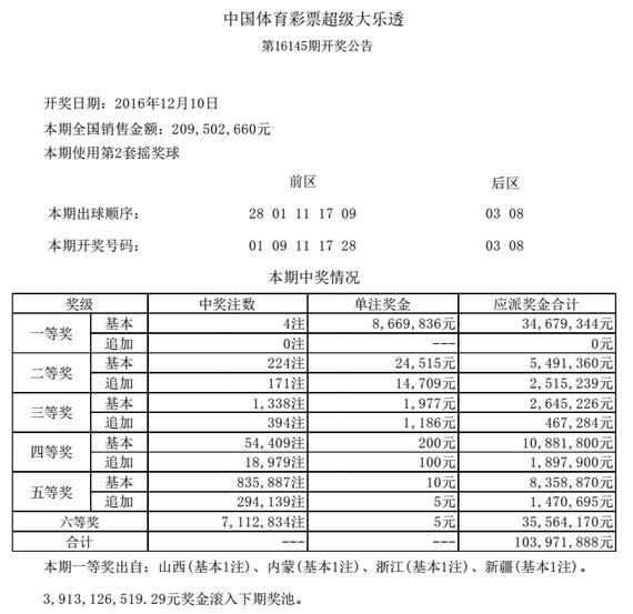 详细开奖