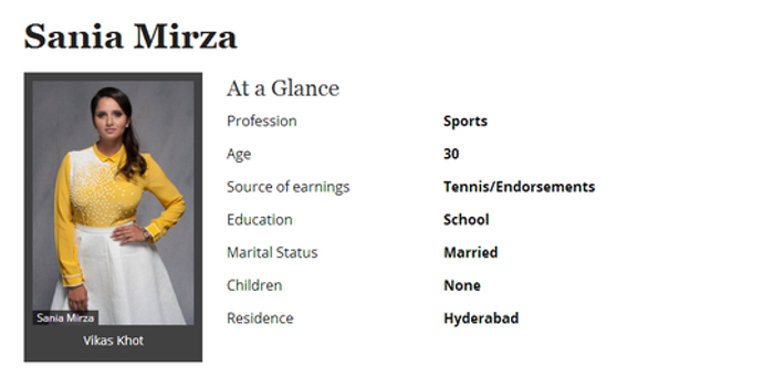 佩斯排名_李·佩斯