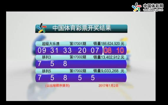 大乐透头奖开出8注689万落7省 奖池32亿