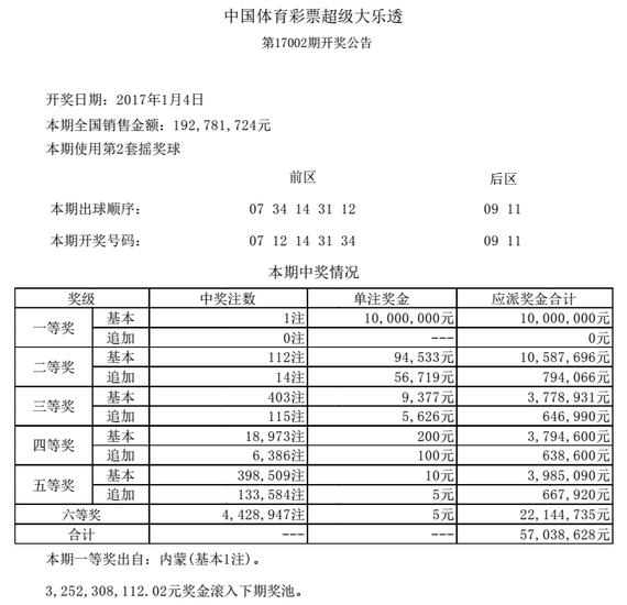 详细开奖