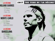 纳达尔：每天都会自我怀疑 05年认为自己现已退役