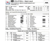 统计-中国男排两人得分上双 江川砍15分成得分王