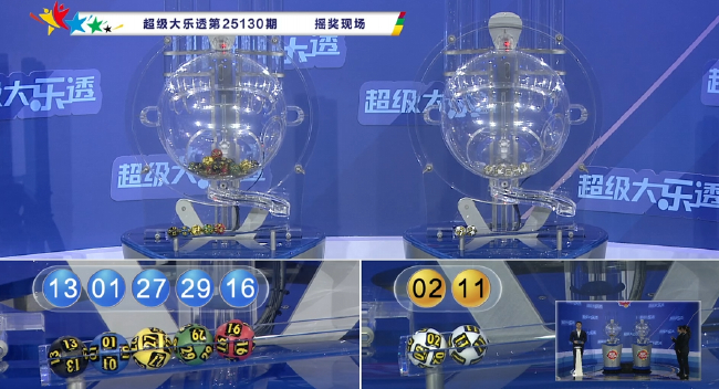 大乐透头奖5注1000万无追加 奖池余额8.55亿元