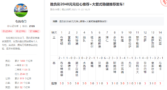 冲击1200万足彩14场派奖！擒百万大奖专家助红单