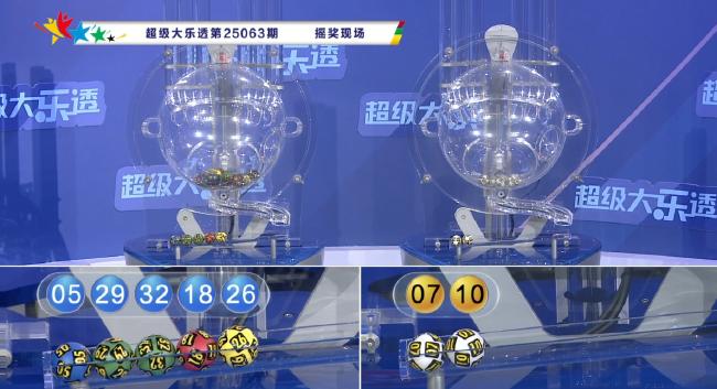 大乐透头奖11注782万2注追加 奖池14.82亿元