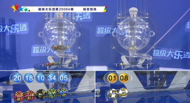 大乐透开2注1000万无追加 奖池余额15.34亿元