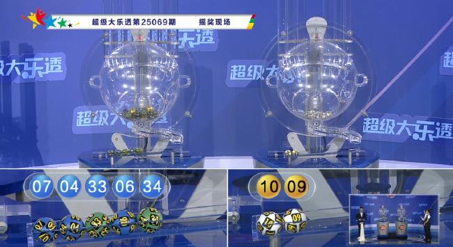 大乐透头奖3注1000万分落3地 奖池余额16.77亿