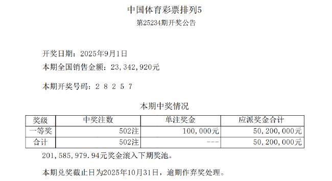 神巧合!儿歌在9月照进体彩大乐透+排列五开奖号