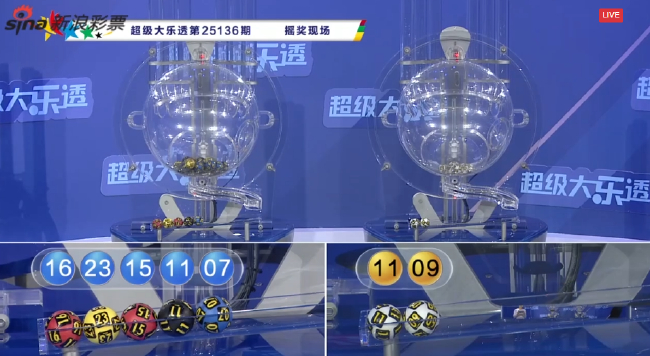 大乐透头奖11注916万无追加 奖池余额7.83亿元