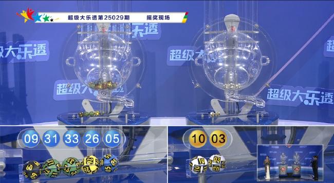 大乐透开2注1000万无追加 奖池余额10.43亿元