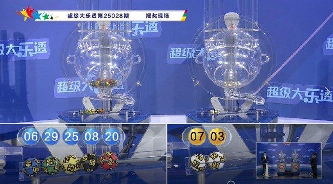 大乐透头奖7注890万4注追加 奖池10.06亿