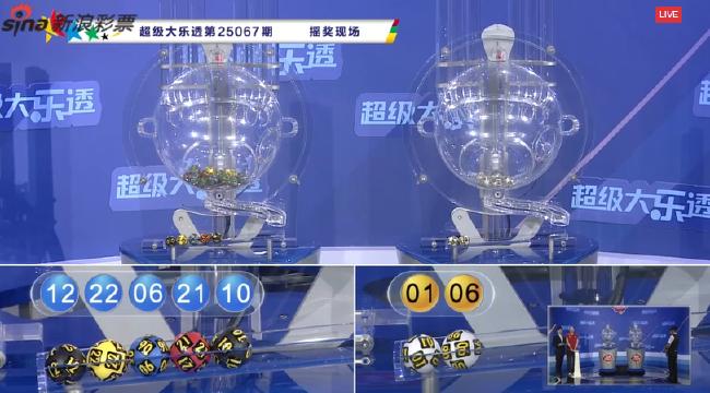 大乐透头奖5注1000万1注追加 奖池15.88亿元