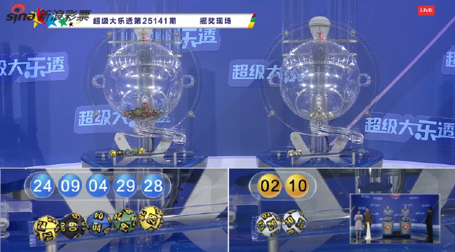 大乐透头奖6注972万3注追加 浙江或爆3500万大奖