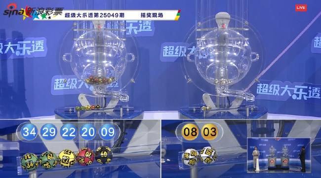 派奖第12期!大乐透头奖6注1103万+4注936万