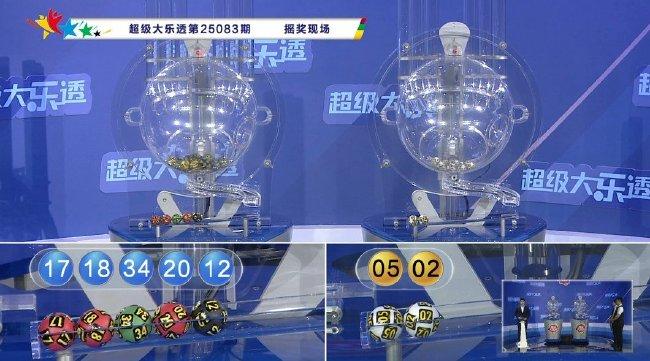 大乐透3注1000万分落两地 奖池余额17.69亿元