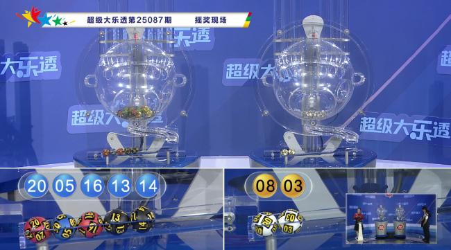 大乐透头奖14注698万4注追加 奖池余额15.79亿