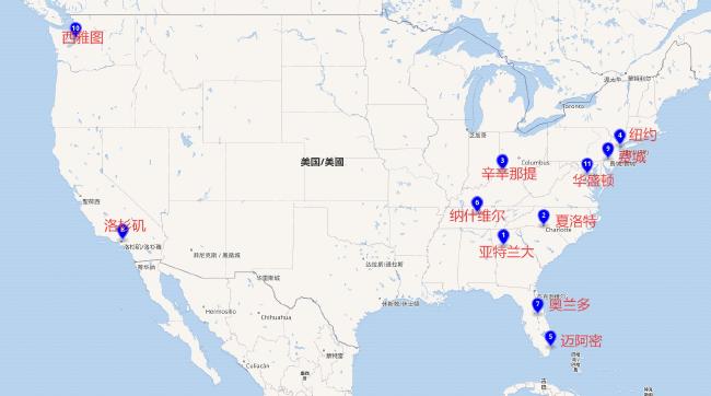 2025世俱杯十二大球场巡礼:马竞成“大冤种”
