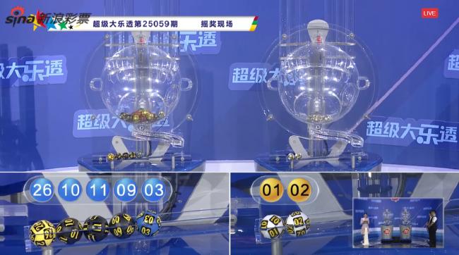 大乐透开4注1千万分落4地 奖池余额14.72亿